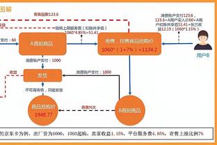 狄龙：当我与老詹言语交锋时 灰熊没挺我&让我当替罪羊&我不喜欢